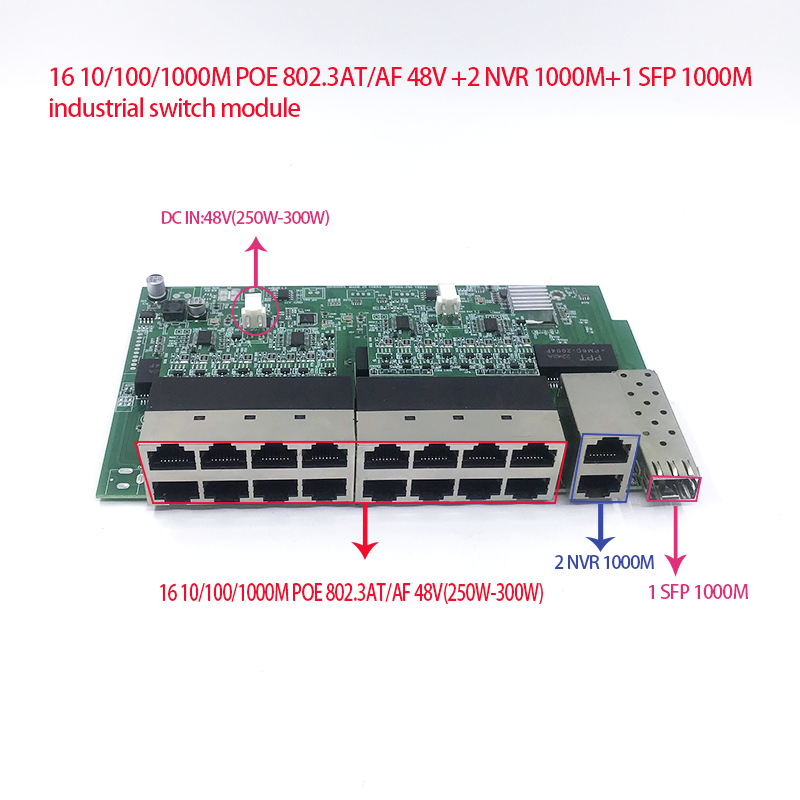 Nvr Poe Switch 16 Port - Joli 16 ports POE 48V (100