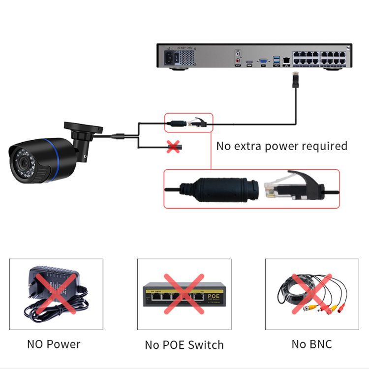 Nvr 16 Channel 4K H265 - Enregistreur vidéo réseau Cctv H.265 à