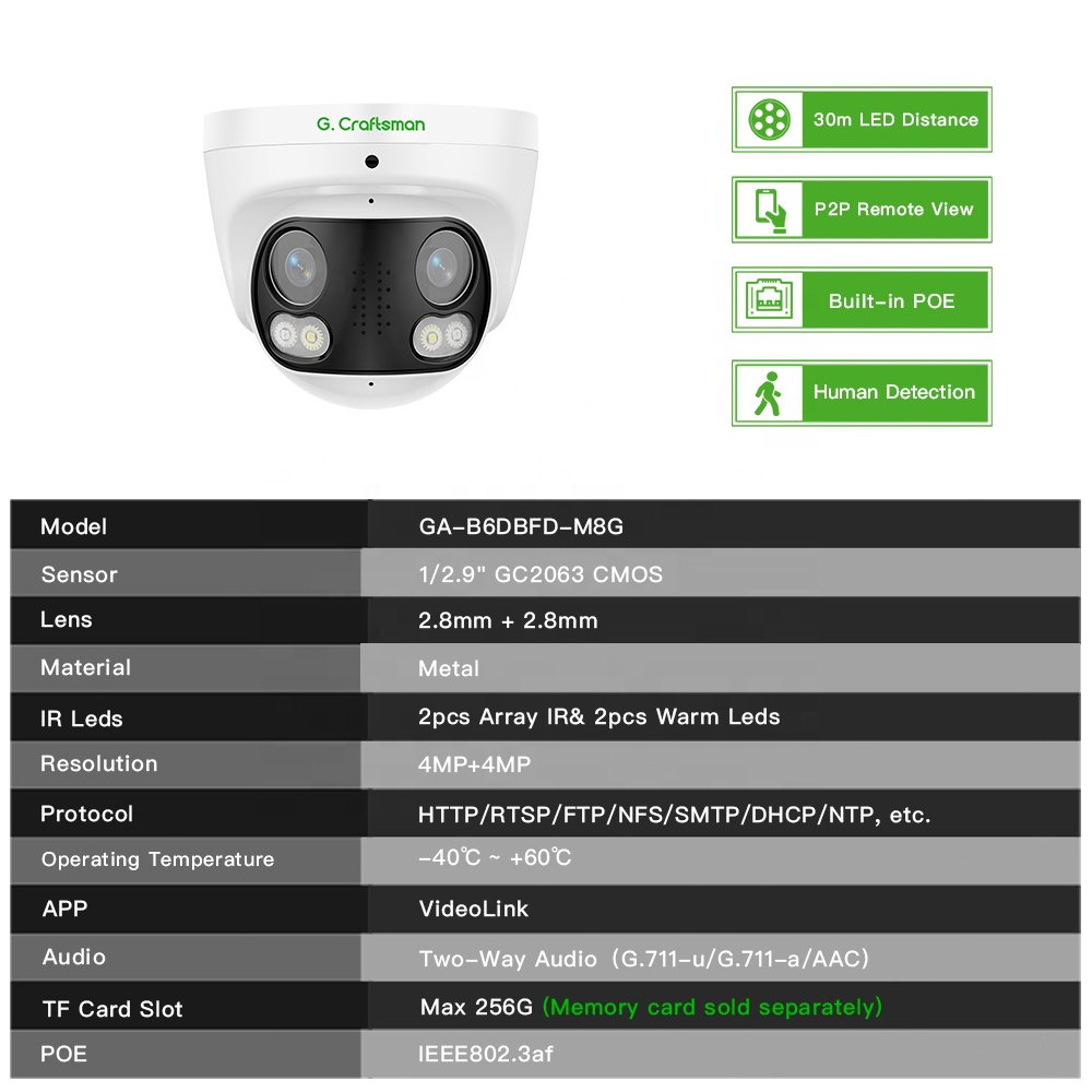 GA-B6DBFD-M8G Caméra dôme méta - Cctv Camera 180 Degree Panoramic avis et prix