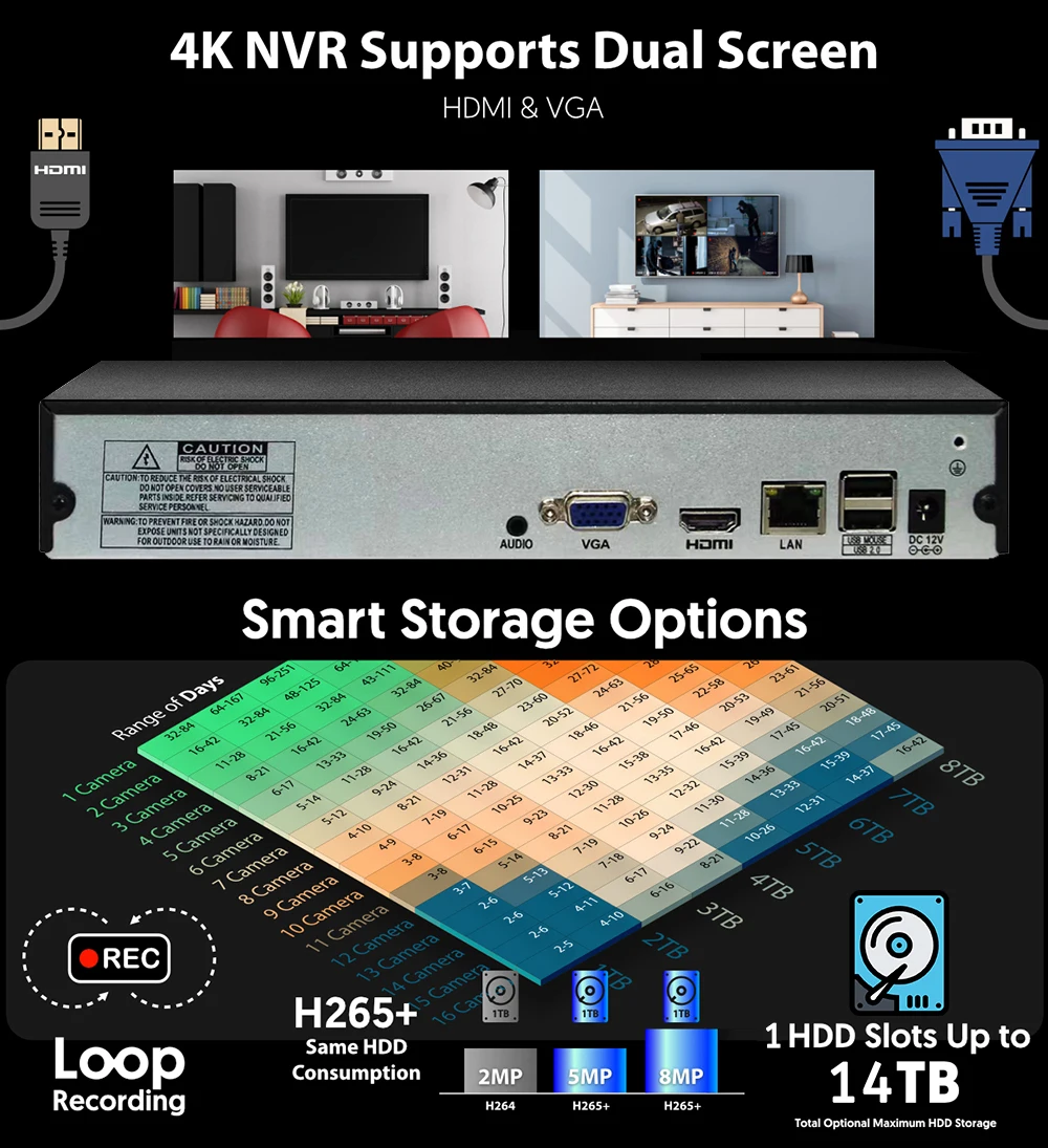 Enregistreur vidéo réseau 4K N - Nvr 16 Channel 4K H265 avis et prix