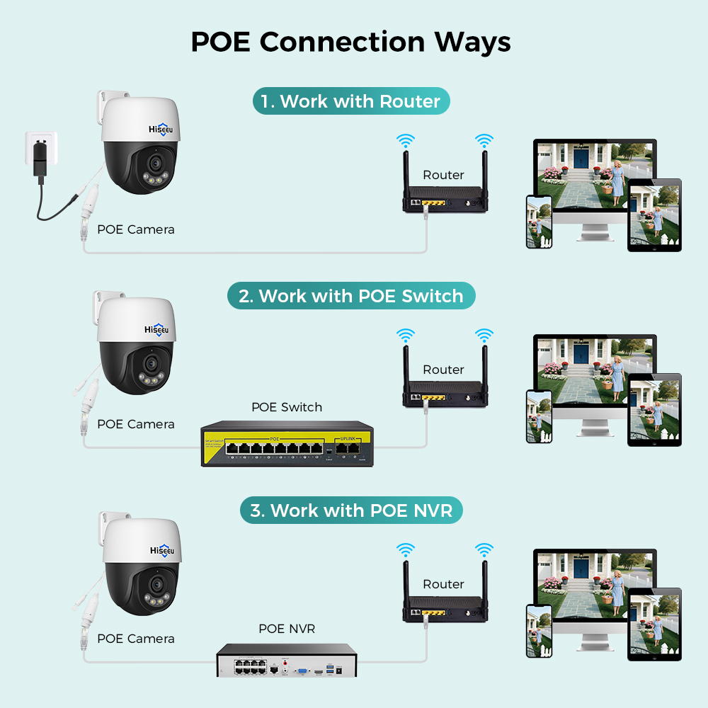 Caméra IP POE PTZ Hiseeu 4K 5/ - Ip Camera 4K 8Mp Outdoor Ptz avis et prix