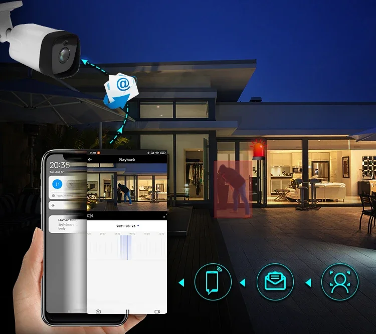 Système de caméra de sécurité  - Nvr Kit 4 Camera 5Mp Poe avis et prix