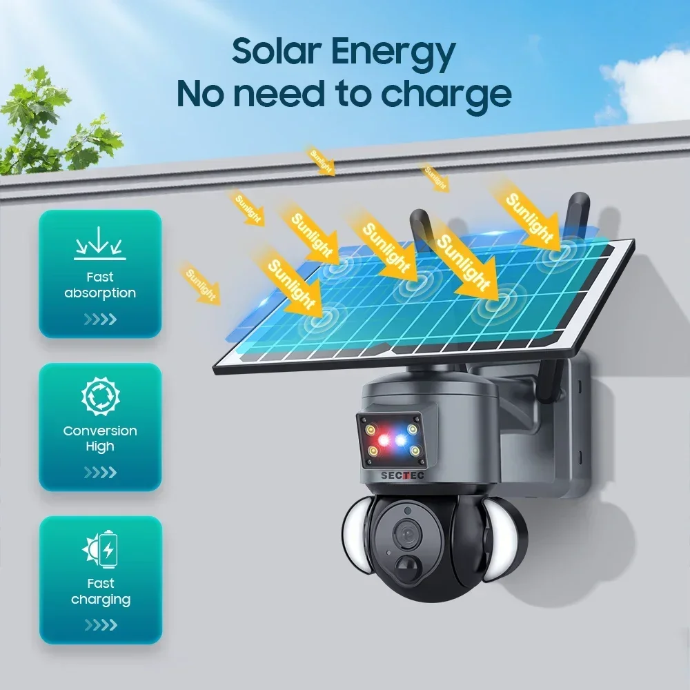 Caméra de surveillance solaire - Security Camera System Solar 4G avis et prix