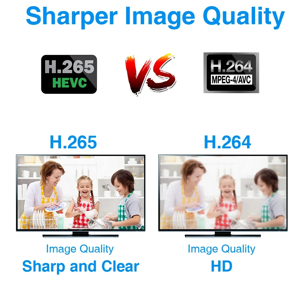Enregistreur de vidéosurveilla - Nvr 16 Channel 4K H265 avis et prix