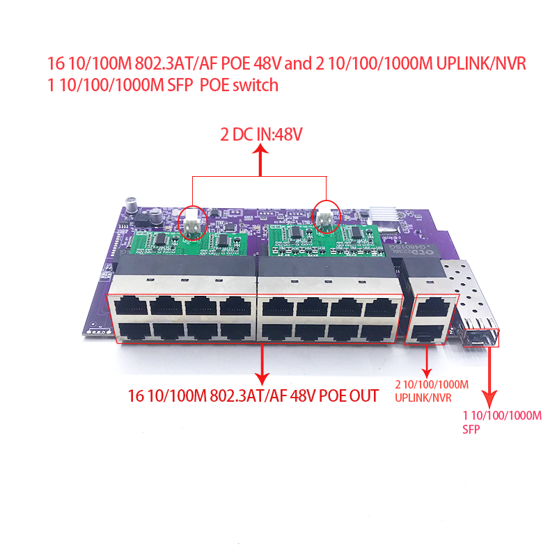 Module de commutation de déche - Nvr Poe Switch 16 Port avis et prix