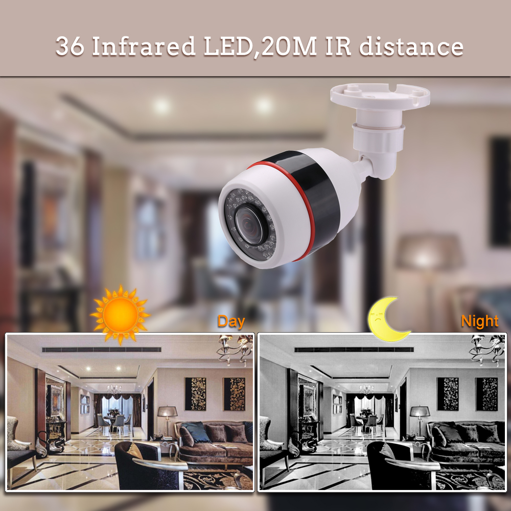 Hamrolte 5MP caméra de vidéosu - Cctv Camera 180 Degree Panoramic avis et prix
