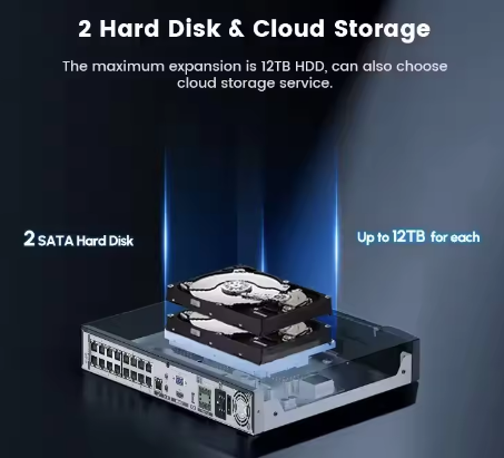 Système de sécurité NVR PoE 16 - Nvr 16 Channel 4K H265 avis et prix