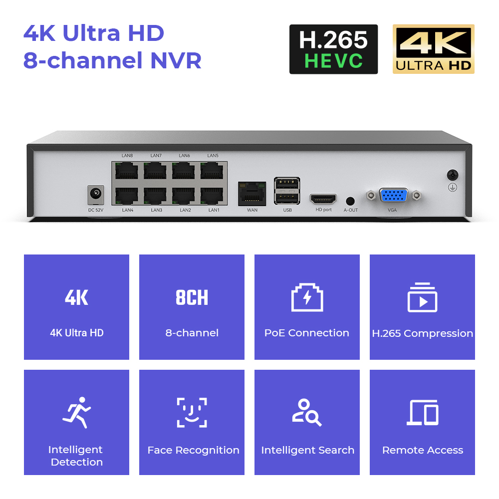 H.View 4K 8Ch Poe Nvr 8Mp Syst - Dahua Nvr 16 Channel avis et prix