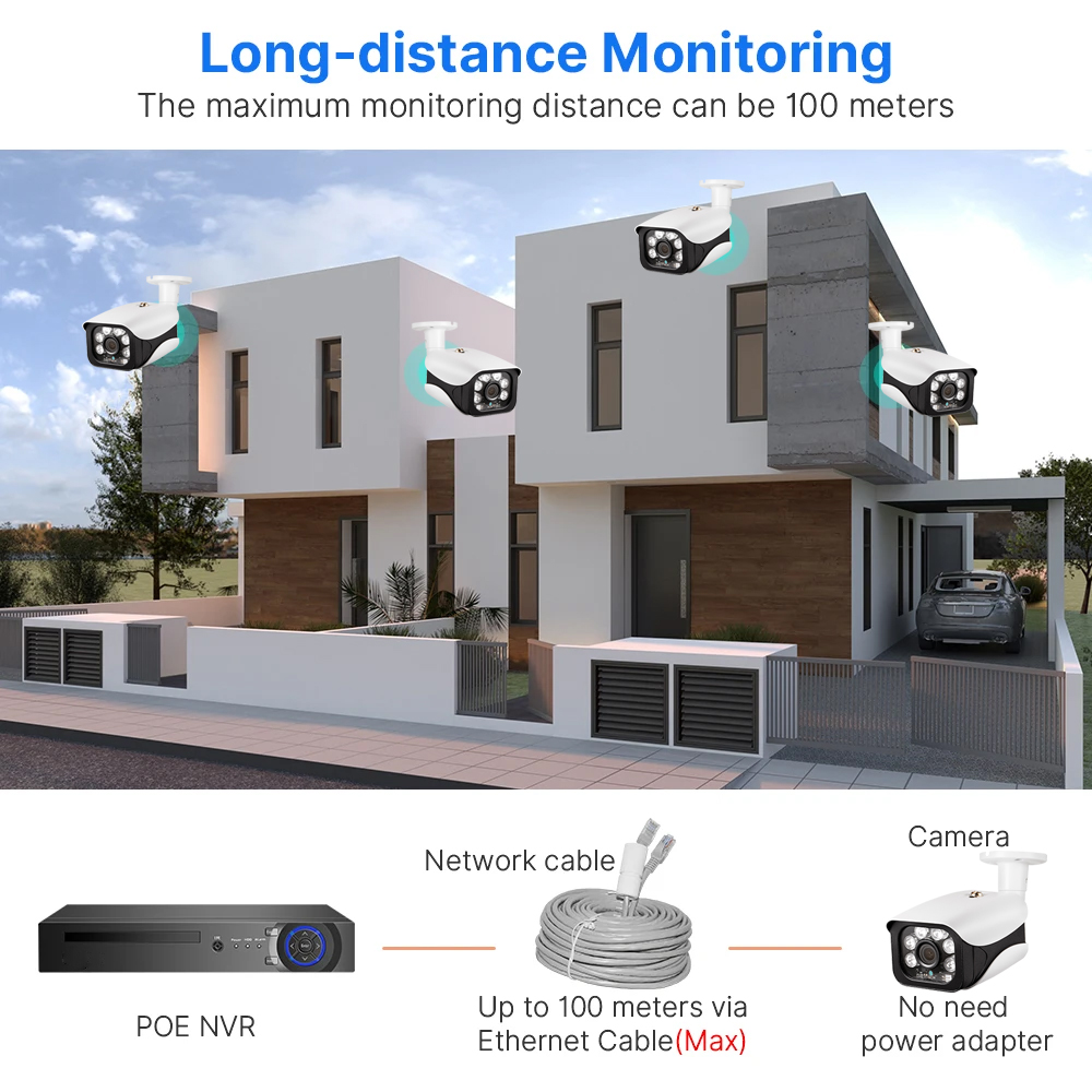 Système de sécurité NVR POE 10 - Nvr Kit 4 Camera 5Mp Poe avis et prix