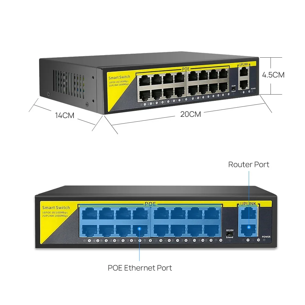 Switch Gigabit 18 ports IEEE80 - Nvr Poe Switch 16 Port avis et prix