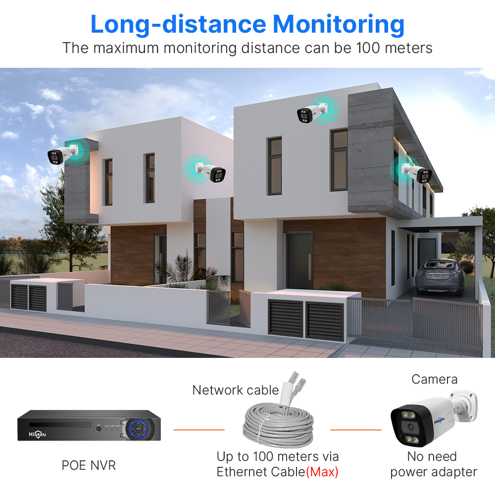 Kit NVR de caméra IP PoE 16 ca - Nvr 16 Channel 4K H265 avis et prix