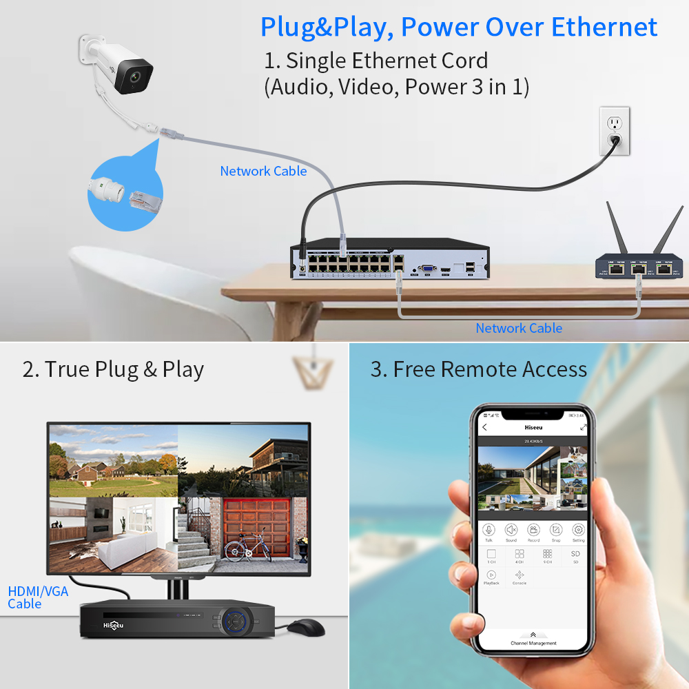 Hiseeu – enregistreur vidéo de - Dahua Nvr 16 Channel avis et prix