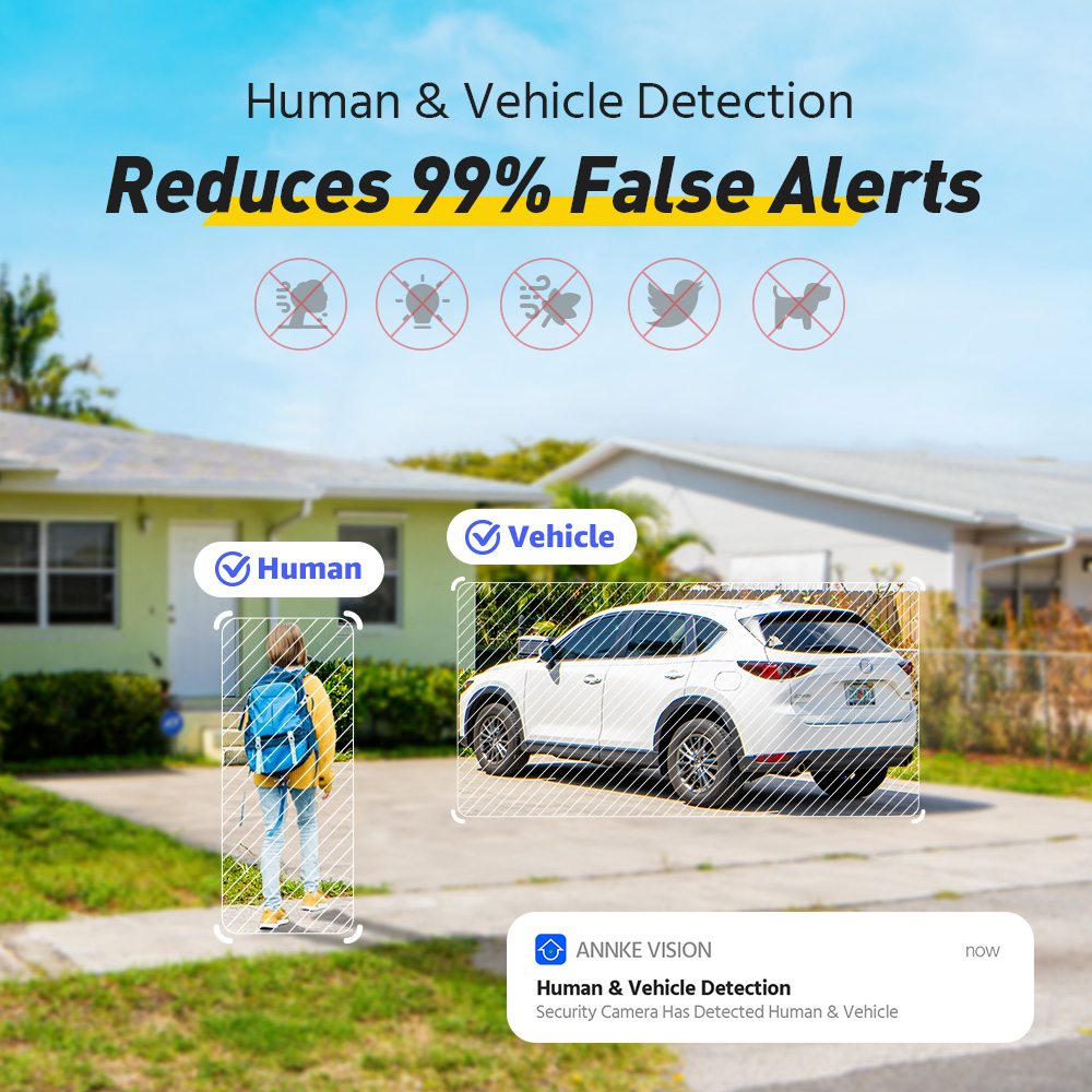 ANNKE-Système de sécurité vidé - Poe Security Camera 8Mp 4K avis et prix