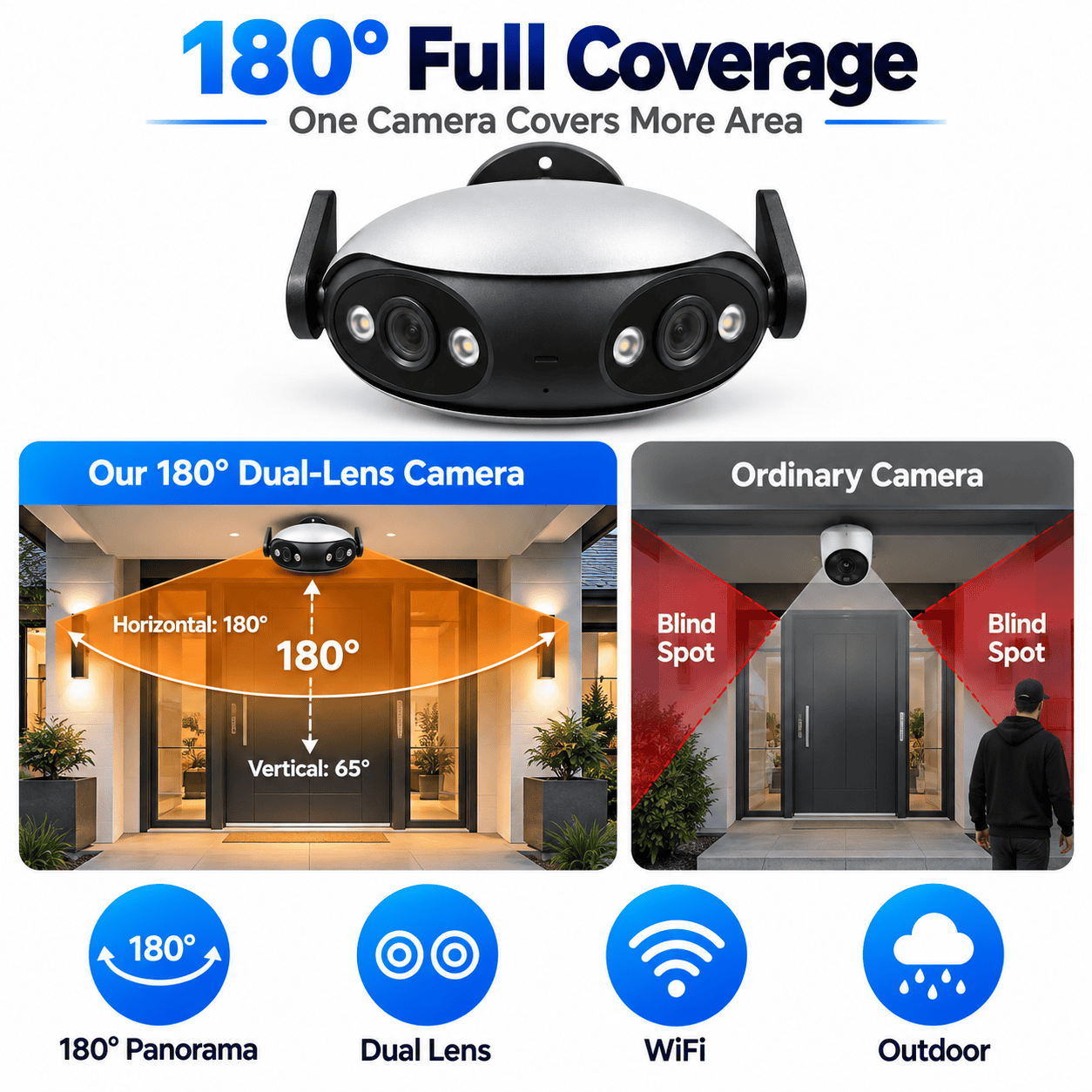 Caméra IP extérieure panoramiq - Cctv Camera 180 Degree Panoramic avis et prix